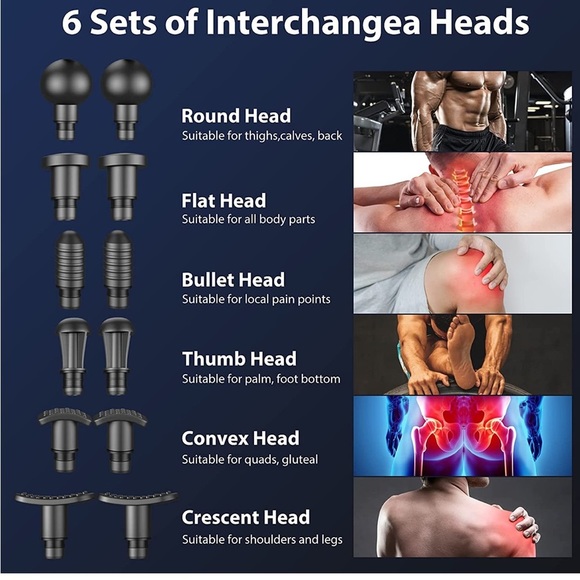 Massage Gun, Double-Head Massage Gun Deep Tissue 4 Speeds Percussion Massage - Picture 7 of 7